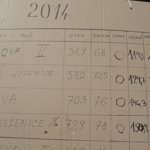 Soutěž ve Vepřové 2014