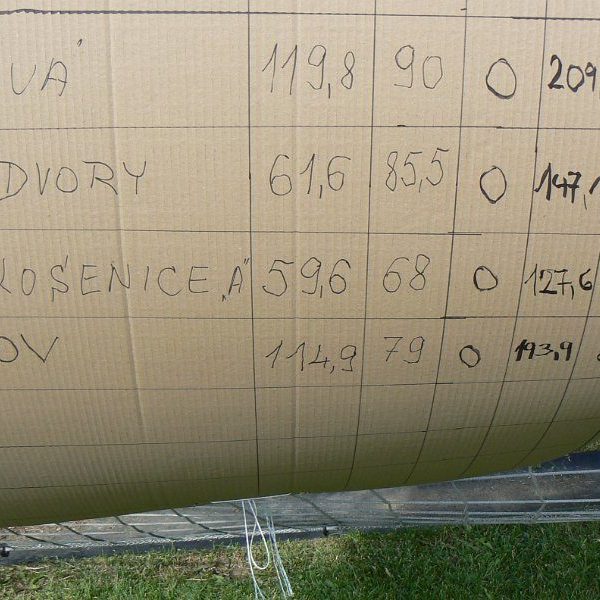 Soutěž ve Vepřové 2014